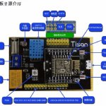 機智云GOKIT2源碼，開發資料