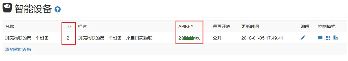 設備ID和APIKEY