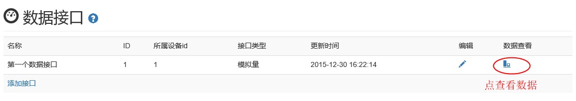 數據接口數據查看