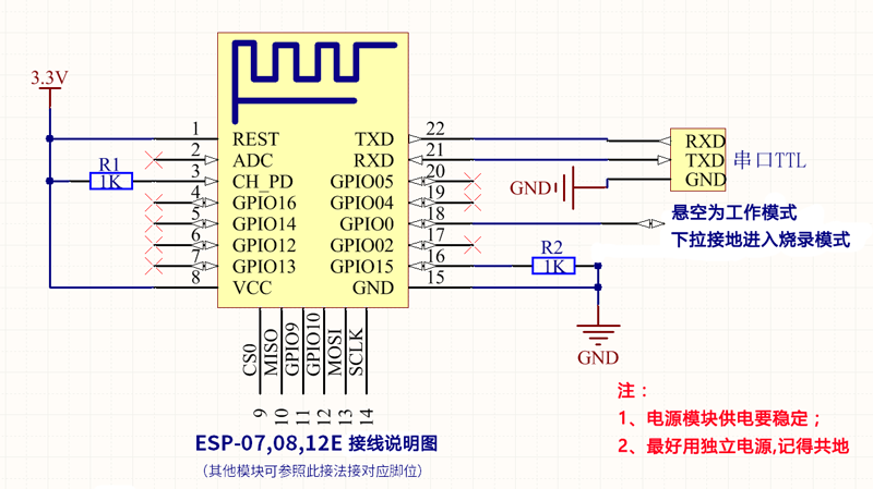 esp8266接線圖