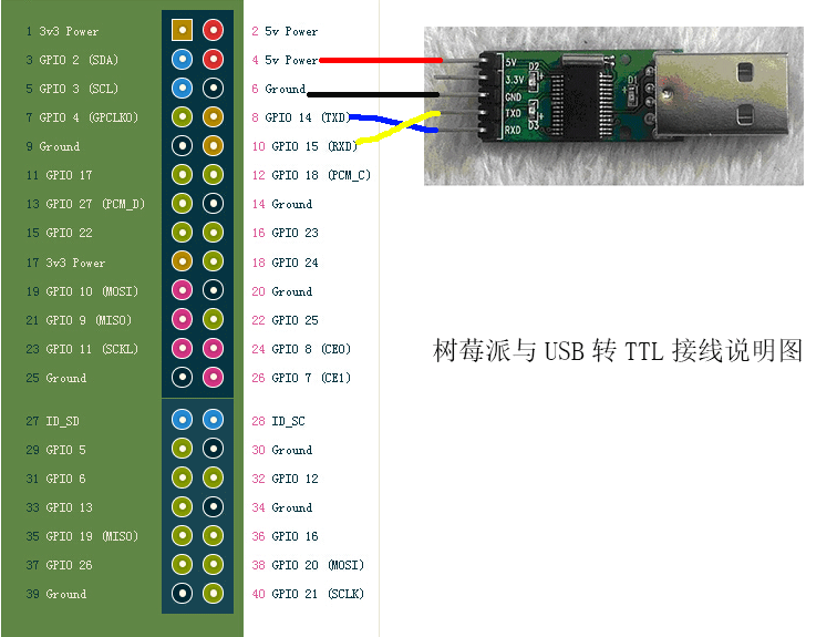 2014-11-01-raspi-01-3.png