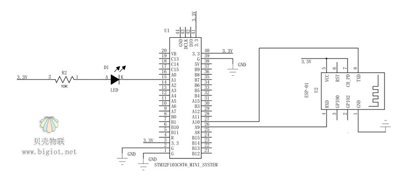 stm32_esp接線圖.jpg
