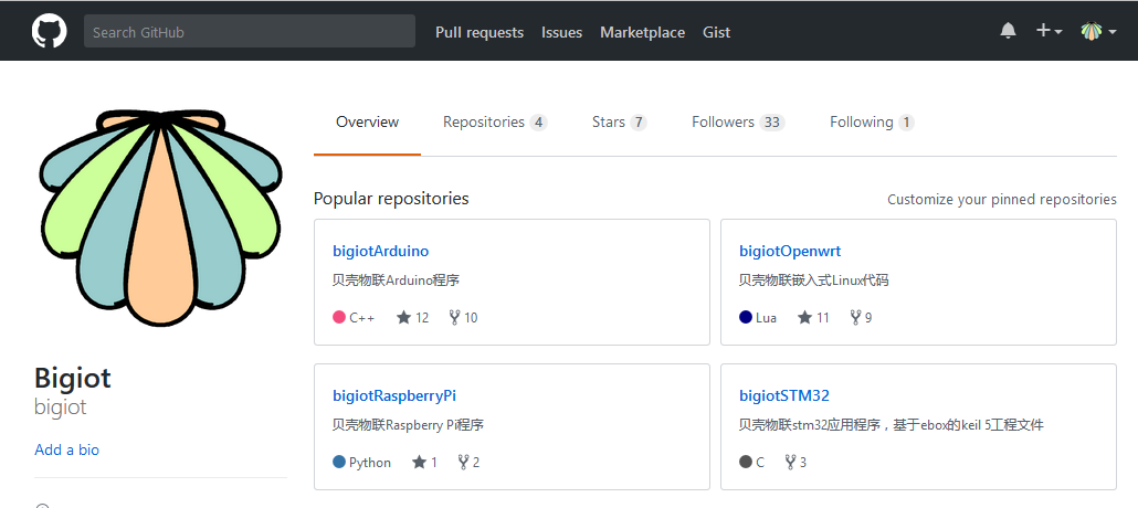 bigiot GitHub