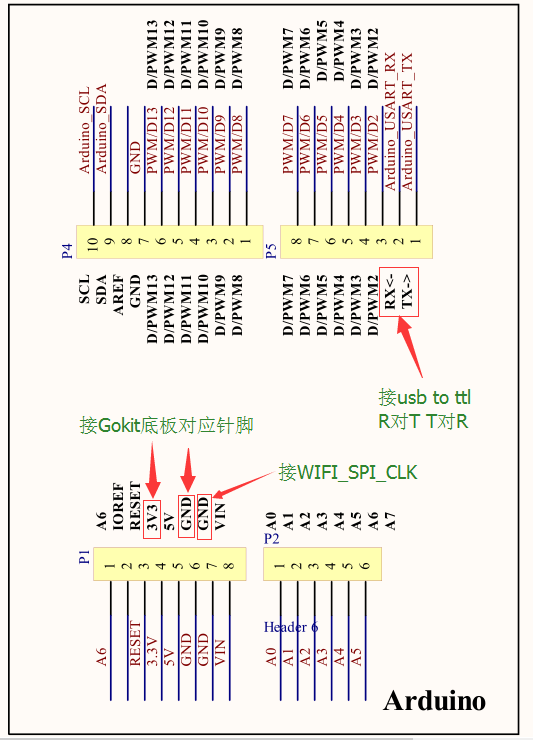 Gokit功能板刷AT固件