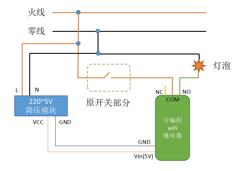 wifi繼電器接線圖